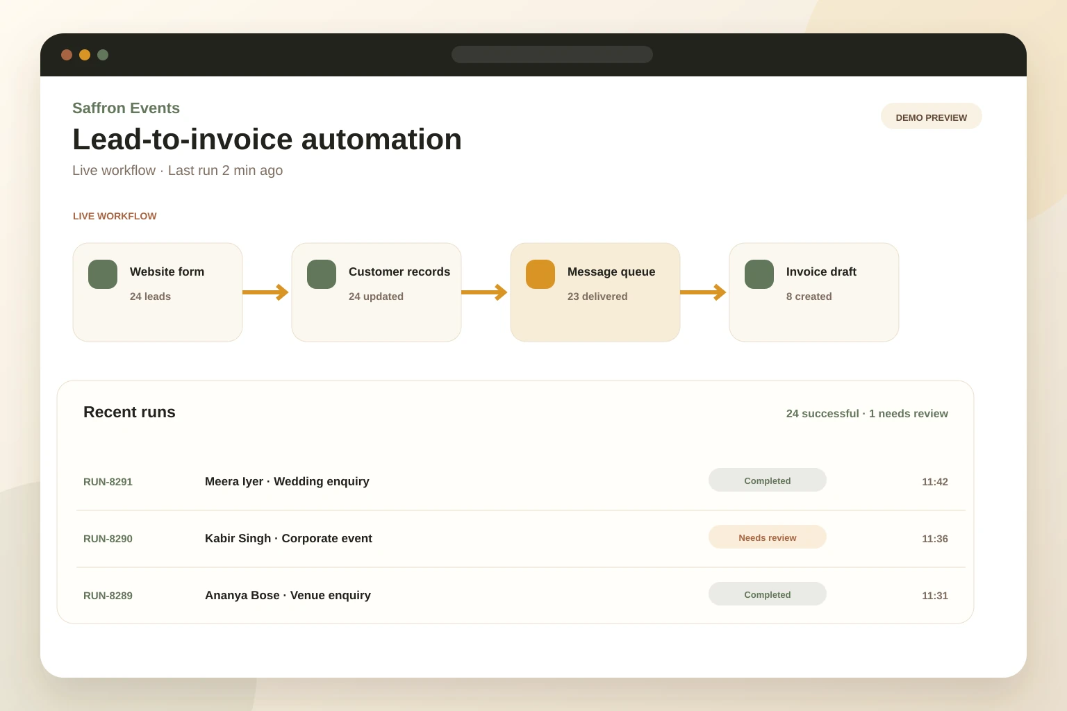 Demo lead-to-invoice automation with connected steps and recent workflow runs