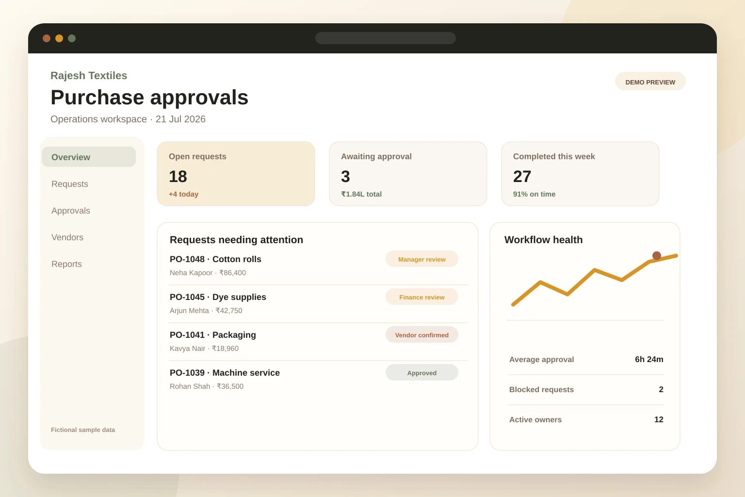 Demo purchase-approval dashboard with requests, owners, values, and workflow statuses